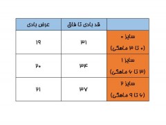 بادی آستین کوتاه طرح موشک