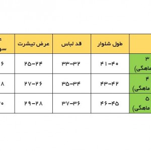 ست 3 تکه گلدوزی طرح 42 برند مهتابیبی