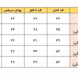 سرهمی طرح آلبالو روبین