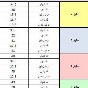 ست 10 تکه طرح خرس دوبندک زرد آرین