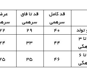 سرهمی یاسی جورابدار پولونیکس