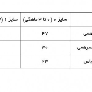 سرهمی طرح یونیکورن آرین