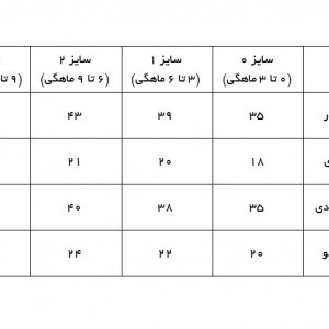 ست 3 تکه طرح خرگوش دانالو