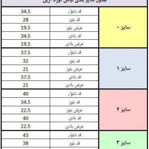 ست 3 تکه طرح تخم مرغ آرین