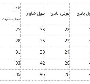 ست 3 تکه سوییشرتی آدم فضایی کارترز
