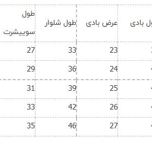 ست 3 تکه سوییشرتی گل خال خالی کارترز