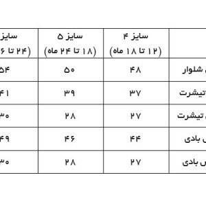 شورت پادار دختر و بادکنک کوکالو
