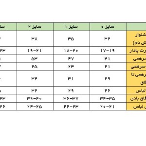 شلوار دودی وایکینگ نیلی