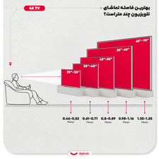 تلویزیون هوشمند دوو مدل DSL-50MS3500UI