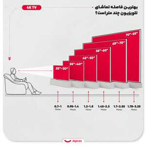 تلویزیون 65 اینچ ال ای دی هوشمند تی سی ال مدل 65P755