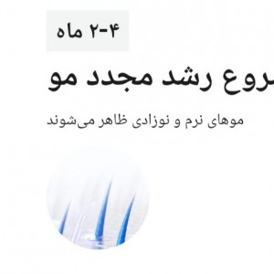 محلول ماینوکسیدیل ۵% rogaine