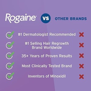 فوم ماینوکسیدل 5%ضد ریزش و درمان نازک شدن مو  بانوان برندروگین rogaine