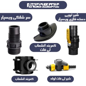 لوله نخدار (پلی فلت) 5/5 اینچ (140mm) TFP (صنایع پلیمری تیران)