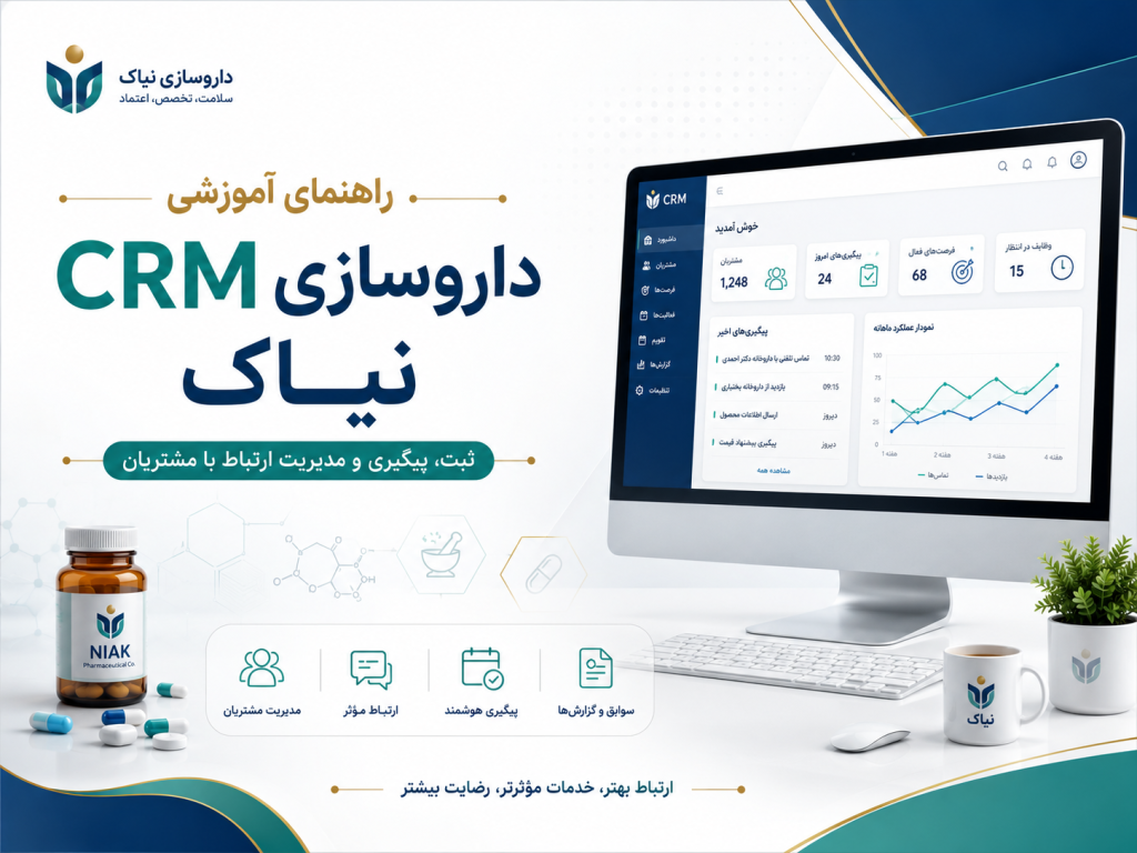 نقشه راه و فرآیند جامع CRM داروسازی نیاک
