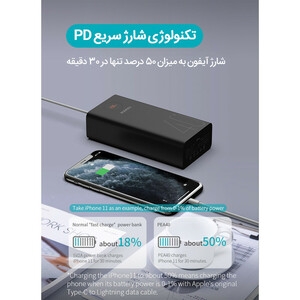 پاوربانک روموس مدل PEA40 ظرفیت 40000 میلی آمپر ساعت 65وات