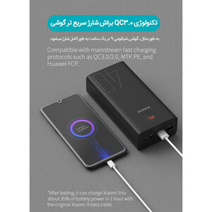 پاوربانک روموس مدل PEA40 ظرفیت 40000 میلی آمپر ساعت 65وات