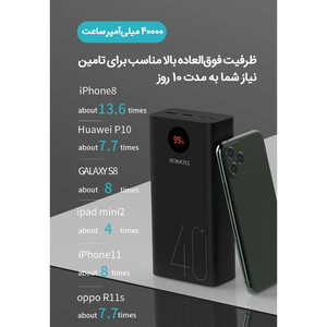 پاوربانک روموس مدل PEA40 ظرفیت 40000 میلی آمپر ساعت 65وات