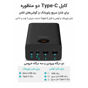 پاوربانک روموس مدل PEA40 ظرفیت 40000 میلی آمپر ساعت 65وات