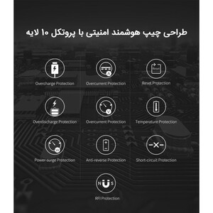 پاوربانک روموس مدل PEA40 ظرفیت 40000 میلی آمپر ساعت 65وات
