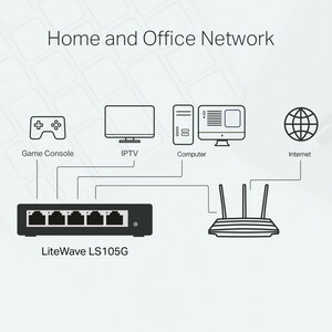 سوئیچ شبکه 5 پورت تی پی لینک مدل LS105G
