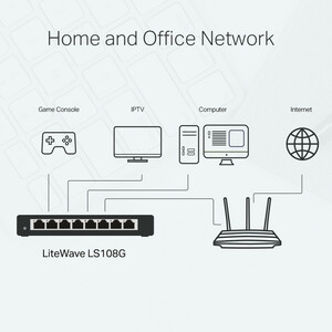 سوییچ 8 پورت تی پی-لینک مدل LS108G