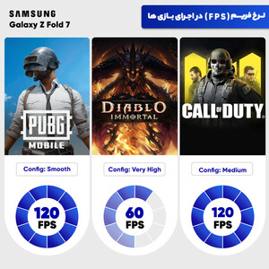 گوشی موبایل سامسونگ مدل Galaxy Z Fold 7 دو سیم‌کارت ظرفیت 256 گیگابایت و رم 12 گیگابایت  - ویتنام