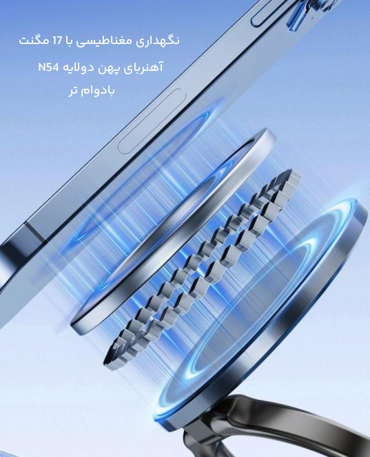 آهنرباهای قوی هولدر