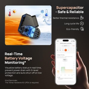 دوربین ثبت وقایع خودرو