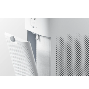 کاربرد دستگاه تصفیه هوای هوشمند شیائومی میجیا مدل  Mijia Smart Air Purifier 6