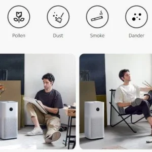 امکانات دستگاه تصفیه هوای هوشمند شیائومی مدل Xiaomi Smart Air Purifier 4