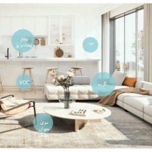 تغییرات با دستگاه تصفیه هوای هوشمند شیائومی مدل Xiaomi Smart Air Purifier 4 Lite