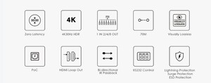 اسپلیتر اکستندر 1 به ۸ HDMI
