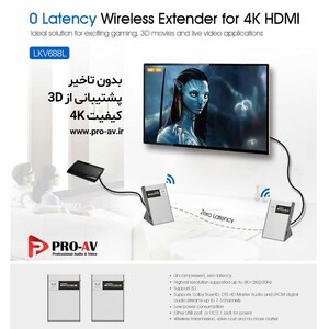 انتقال تصویر بی‌سیم برند Lenkeng