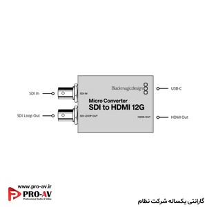 نمایندگی بلک مجیک