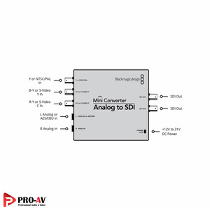 mini-converter-analog-to-sdi-4.jpg