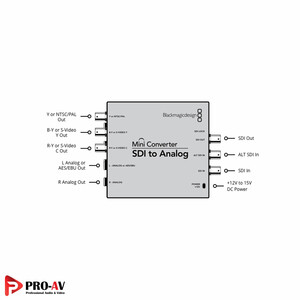 mini-converter-sdi-to-analog-4.jpg