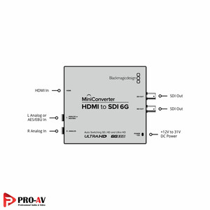 mini-converter-hdmi-to-sdi-6g-4.jpg