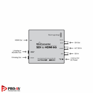mini-converter-sdi-to-hdmi-6g-4.jpg