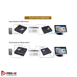 Rextron-NXMU-M220-HDMIUSBSerial-Extender-over-Giga-LAN-10.jpg