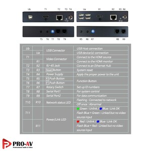 Rextron-NXMU-M220-HDMIUSBSerial-Extender-over-Giga-LAN-14.jpg