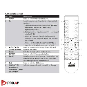 Uniclass-Matrxix-video-wall-multiview-rh144-8.jpg