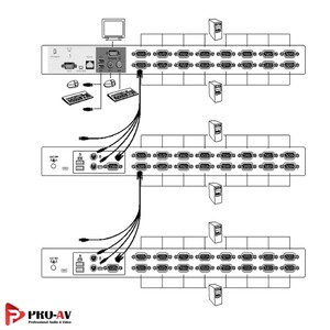 KCF-182S-IP-8-Port-COMBO-FREE-KVM-SWITCH-OVER-IP-4.jpg