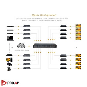 LKV383Matrix-7.jpg