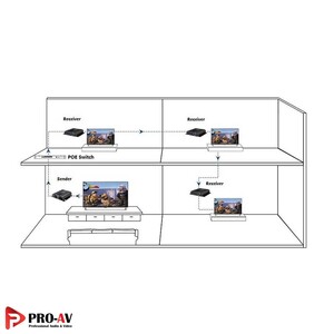 lkv383POE-3.jpg