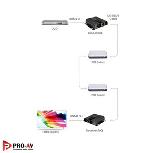 lkv383POE-2.jpg