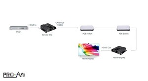 lkv383POE-1.jpg