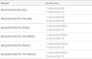 Blink500-1.jpg