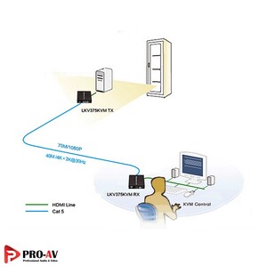 LKV375KVM-3.jpg