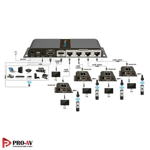 LKV714PRO-2.jpg