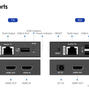 اکستندر HDMI تحت شبکه 4K@60Hz HDR مدل LKV565KVM